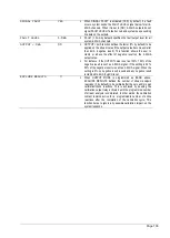 Preview for 106 page of Hach BioTector B3500ul User Manual