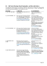 Preview for 141 page of Hach BioTector B3500ul User Manual