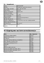 Preview for 177 page of Hach BOD Direct plus Basic User Manual