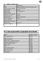 Preview for 225 page of Hach BOD Direct plus Basic User Manual