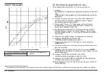 Предварительный просмотр 114 страницы Hach BODTrak II Basic User Manual