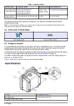 Предварительный просмотр 8 страницы Hach CAx440EX User Instructions