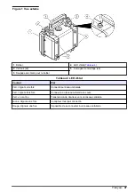 Предварительный просмотр 47 страницы Hach CAx440EX User Instructions