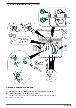 Предварительный просмотр 51 страницы Hach CAx440EX User Instructions