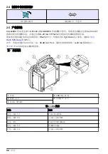 Предварительный просмотр 98 страницы Hach CAx440EX User Instructions