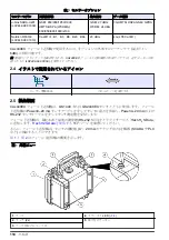 Предварительный просмотр 110 страницы Hach CAx440EX User Instructions