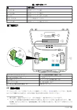 Предварительный просмотр 111 страницы Hach CAx440EX User Instructions