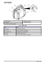 Предварительный просмотр 173 страницы Hach CAx440EX User Instructions