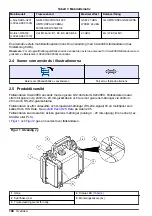 Предварительный просмотр 198 страницы Hach CAx440EX User Instructions