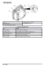 Предварительный просмотр 236 страницы Hach CAx440EX User Instructions