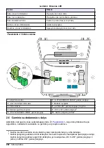 Предварительный просмотр 262 страницы Hach CAx440EX User Instructions