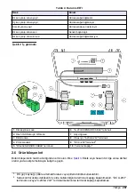 Предварительный просмотр 287 страницы Hach CAx440EX User Instructions