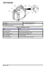 Предварительный просмотр 324 страницы Hach CAx440EX User Instructions