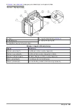 Предварительный просмотр 337 страницы Hach CAx440EX User Instructions