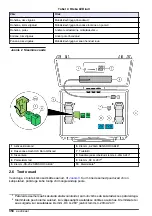 Предварительный просмотр 350 страницы Hach CAx440EX User Instructions