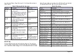 Preview for 21 page of Hach Chlorine Sensor User Manual