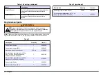 Preview for 22 page of Hach Chlorine Sensor User Manual