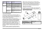 Preview for 49 page of Hach Chlorine Sensor User Manual