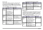 Preview for 65 page of Hach Chlorine Sensor User Manual