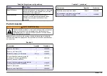 Preview for 67 page of Hach Chlorine Sensor User Manual