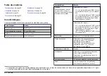 Preview for 68 page of Hach Chlorine Sensor User Manual