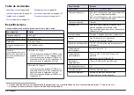 Preview for 90 page of Hach Chlorine Sensor User Manual