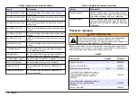 Preview for 110 page of Hach Chlorine Sensor User Manual