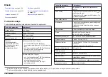 Preview for 134 page of Hach Chlorine Sensor User Manual