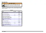 Preview for 154 page of Hach Chlorine Sensor User Manual