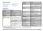 Preview for 155 page of Hach Chlorine Sensor User Manual