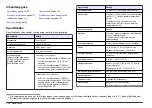 Preview for 176 page of Hach Chlorine Sensor User Manual