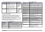 Preview for 196 page of Hach Chlorine Sensor User Manual