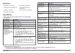 Preview for 198 page of Hach Chlorine Sensor User Manual