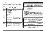 Preview for 217 page of Hach Chlorine Sensor User Manual