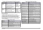 Preview for 218 page of Hach Chlorine Sensor User Manual