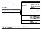 Preview for 220 page of Hach Chlorine Sensor User Manual