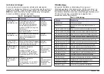 Preview for 239 page of Hach Chlorine Sensor User Manual