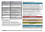 Preview for 242 page of Hach Chlorine Sensor User Manual