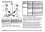 Preview for 244 page of Hach Chlorine Sensor User Manual