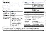 Preview for 265 page of Hach Chlorine Sensor User Manual