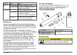 Preview for 268 page of Hach Chlorine Sensor User Manual