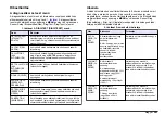 Preview for 283 page of Hach Chlorine Sensor User Manual