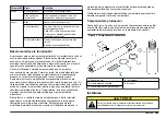 Preview for 289 page of Hach Chlorine Sensor User Manual