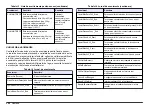 Preview for 306 page of Hach Chlorine Sensor User Manual