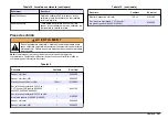 Preview for 307 page of Hach Chlorine Sensor User Manual