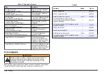 Preview for 352 page of Hach Chlorine Sensor User Manual