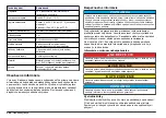 Preview for 354 page of Hach Chlorine Sensor User Manual