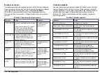 Preview for 372 page of Hach Chlorine Sensor User Manual