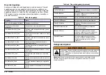 Preview for 414 page of Hach Chlorine Sensor User Manual