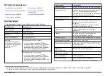 Preview for 416 page of Hach Chlorine Sensor User Manual